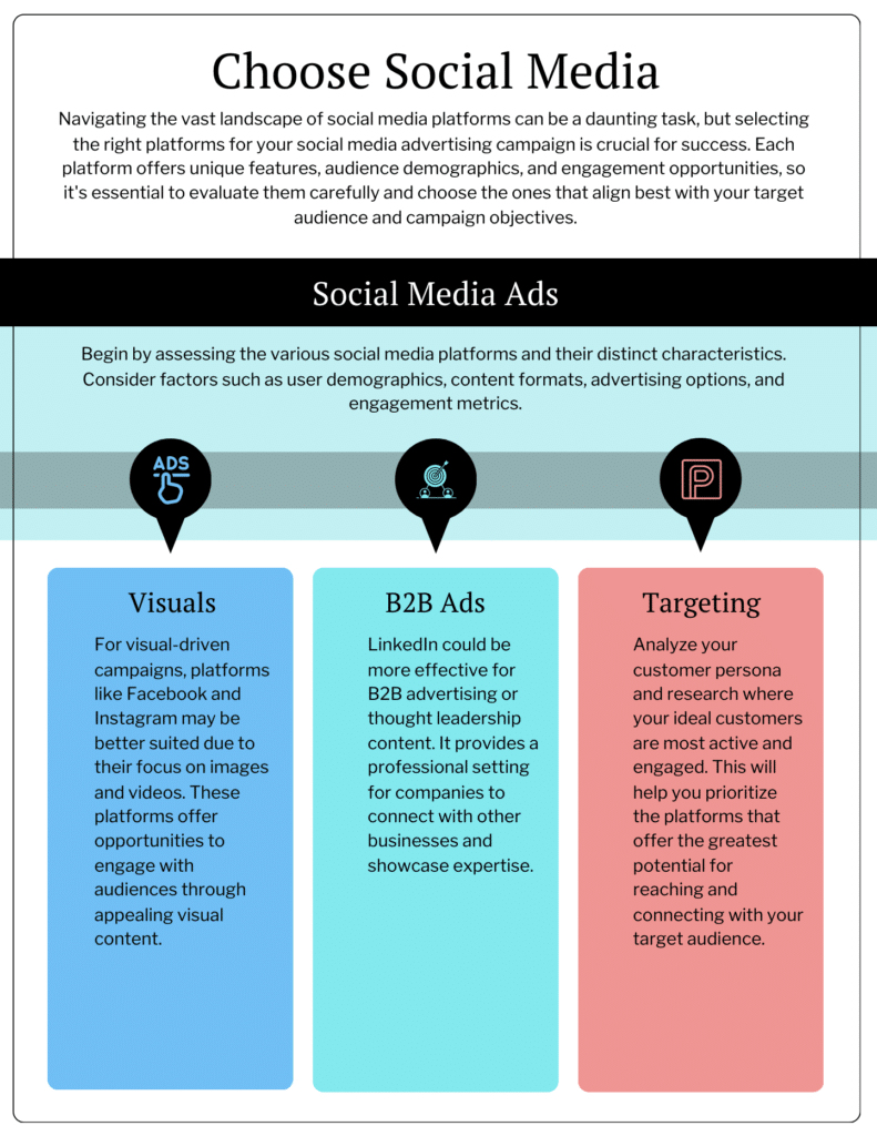 Choosing the Right Social Media Platforms