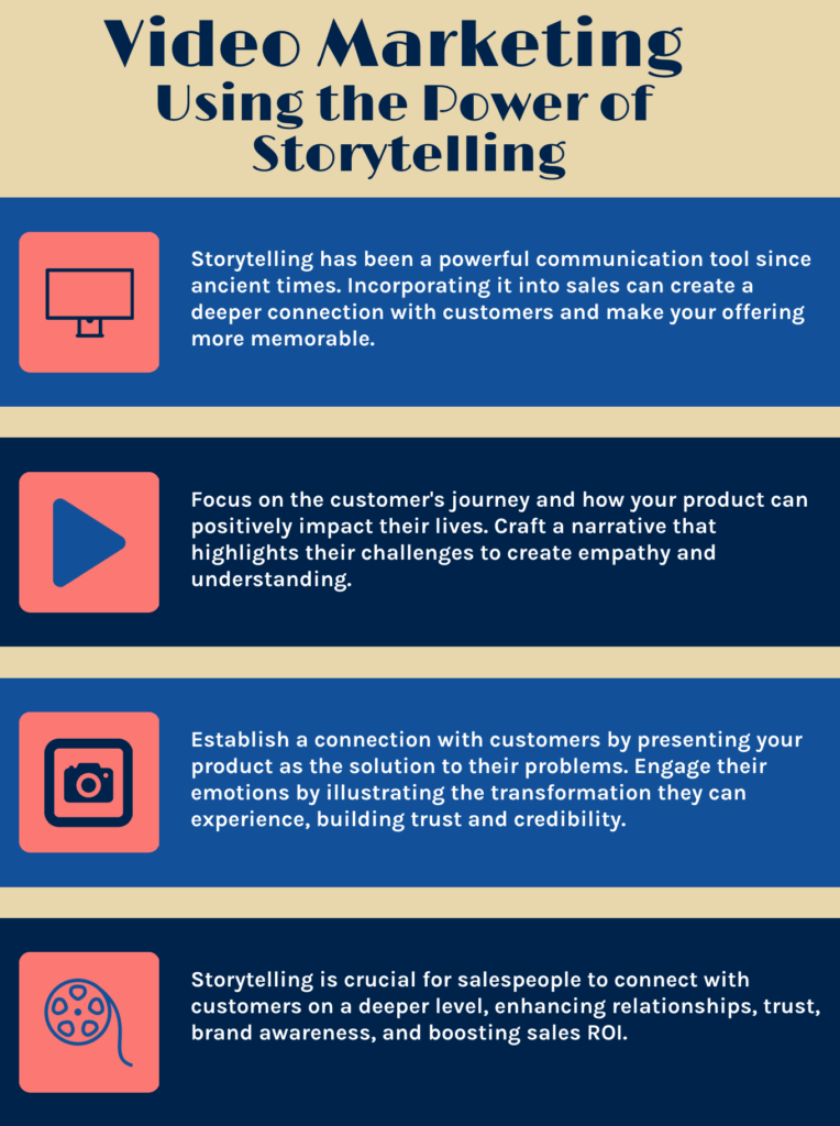 Video Marketing Benefits #5: Using the Power of Storytelling