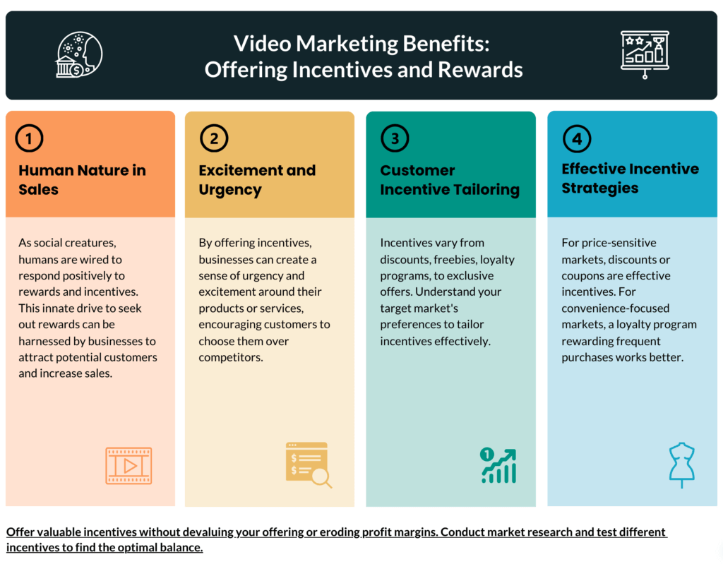 Video Marketing Benefits #7: Offering Incentives and Rewards