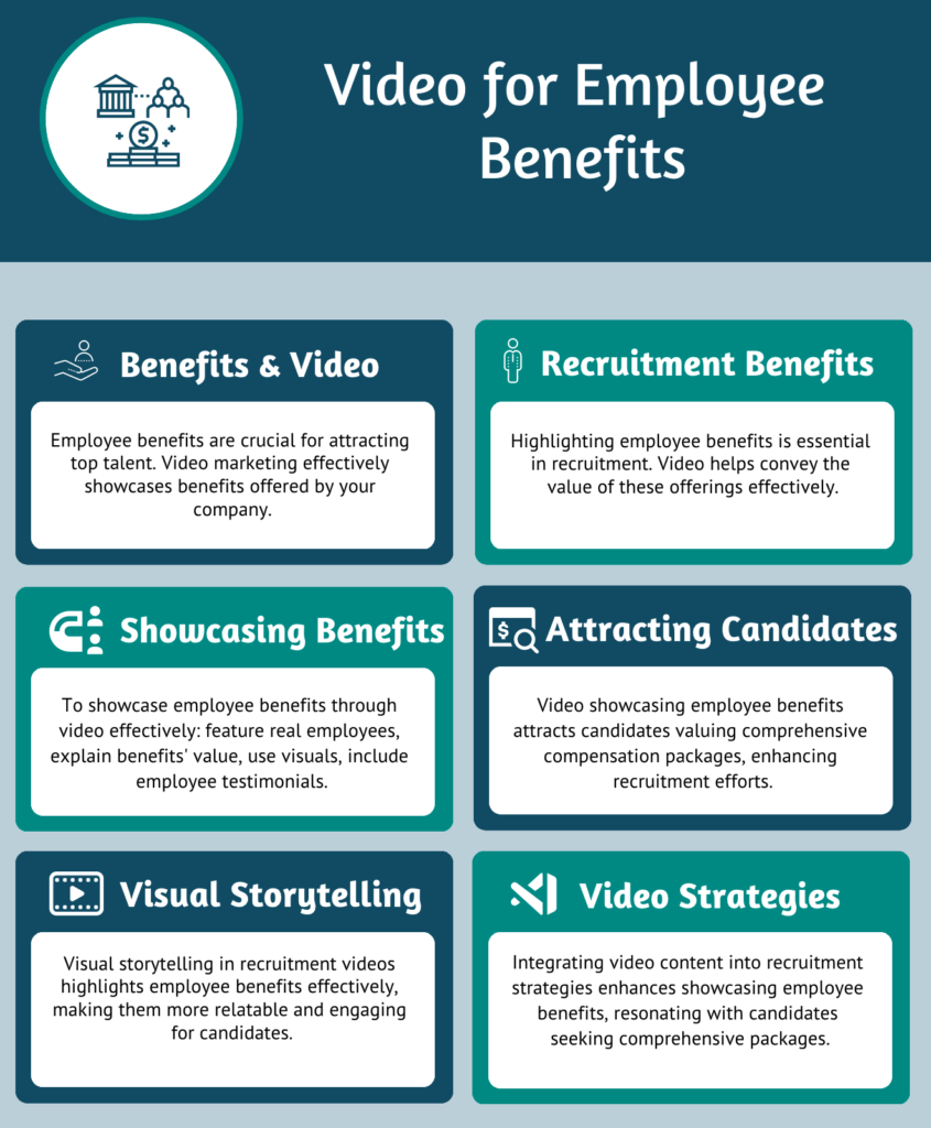 Highlight Employee Benefits through Employer Branding Video