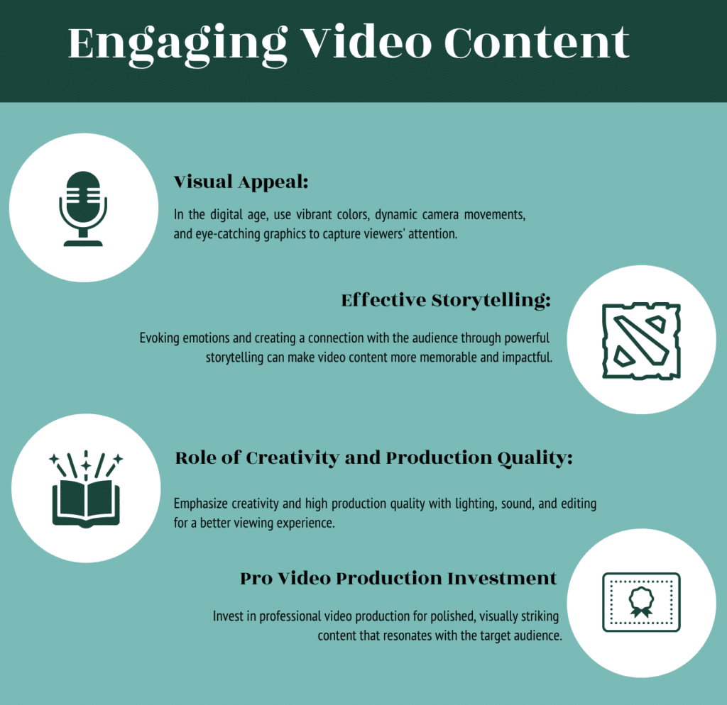 What is a Marketing Video: