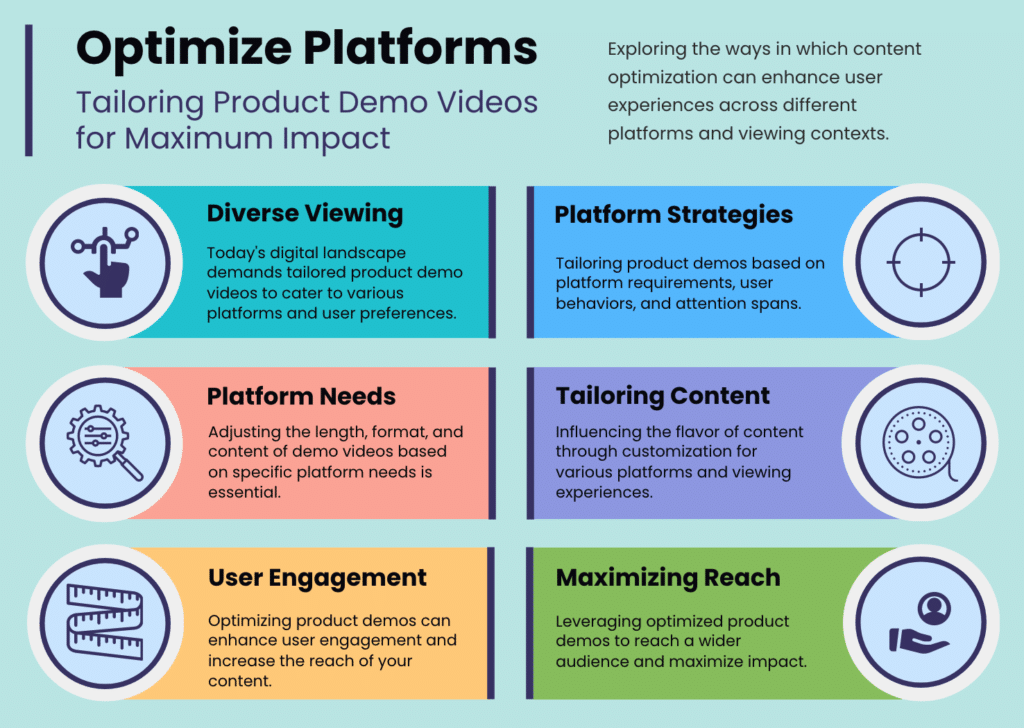 Optimize for Different Platforms and Viewing Experiences