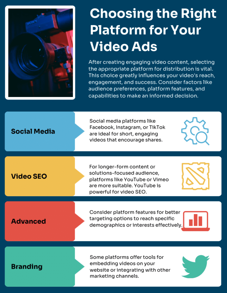 Choosing the Right Platform for Your Videos