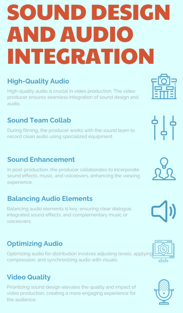 Sound Design and Audio Integration